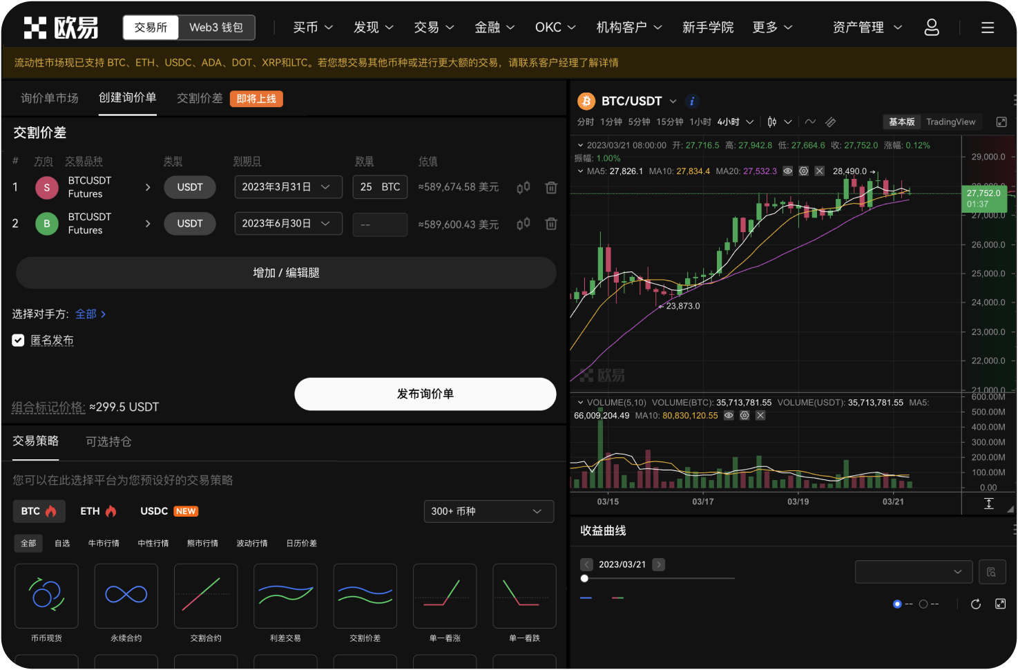 LTC的合约成交额与现货成交额比值如何
